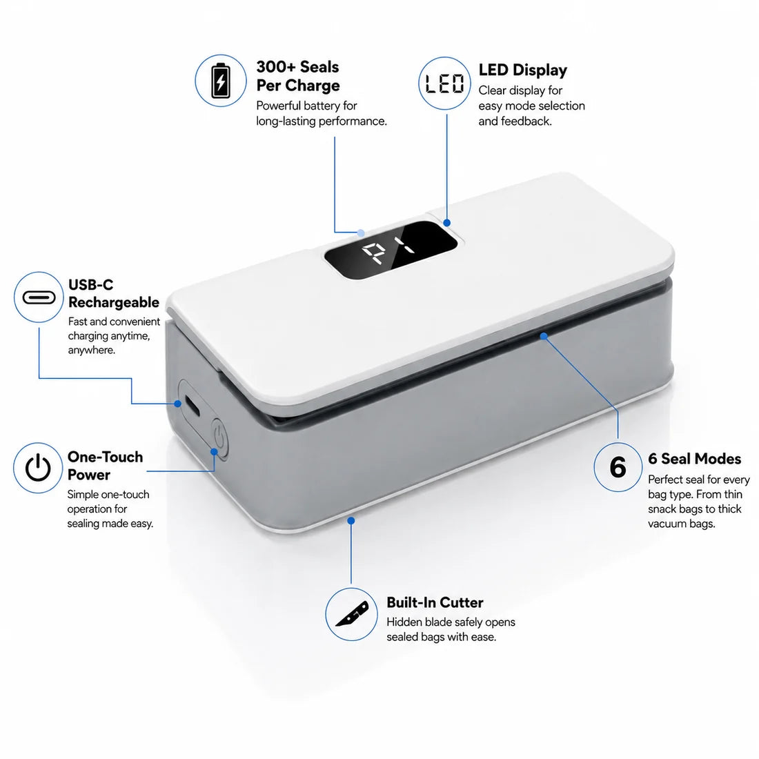 SnapSeal 2-in-1 Bag Sealer